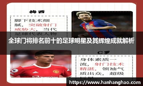 全球门将排名前十的足球明星及其辉煌成就解析